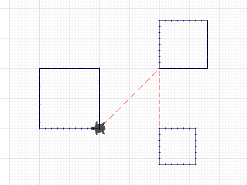 3 squares with function
