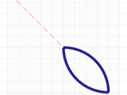 1.9 function practice leaf shape