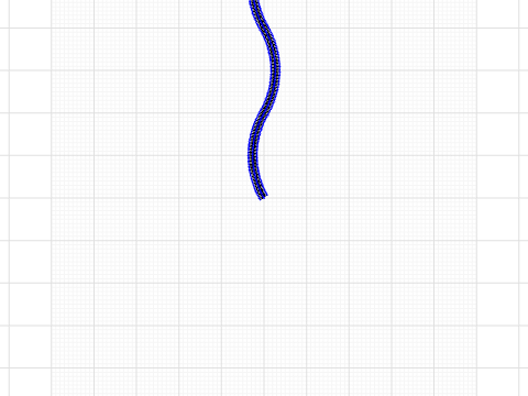 1.9 function practice squiggly line