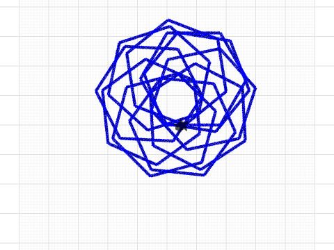 Template Making a Polygon Machine