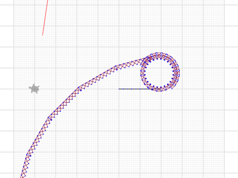 031626 stitches deep dive