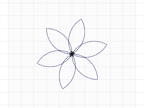 repeated  aka donut holes