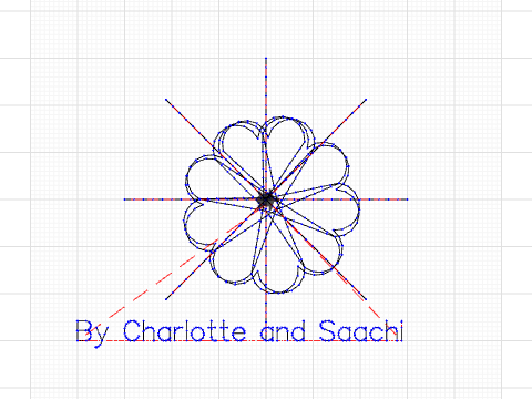 THE MOST AWESOMEST THING IN THE WORLD BY CHARLOTTE AND SAACHI