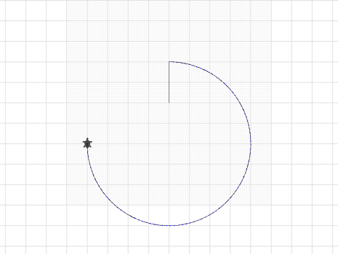 Day 2- Arcs
