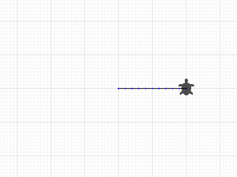 Quadrat