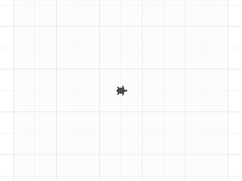 circle