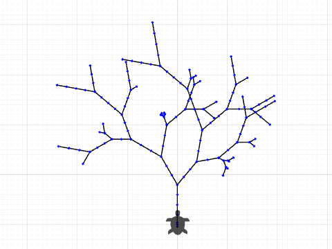 tree11average