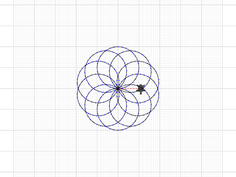 Sophia2026_Circlemotion