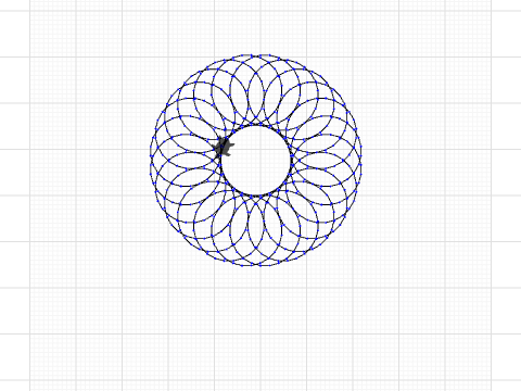 rondjes loop