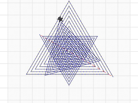 Basis Projecten bieb