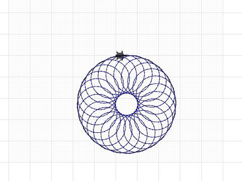 cirkel in cirkel