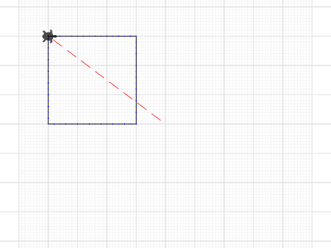 Geometry Starter