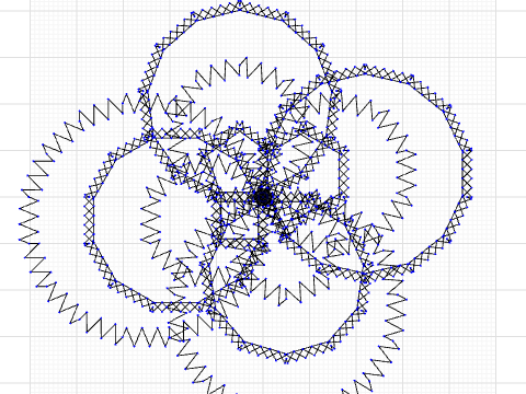 Gears