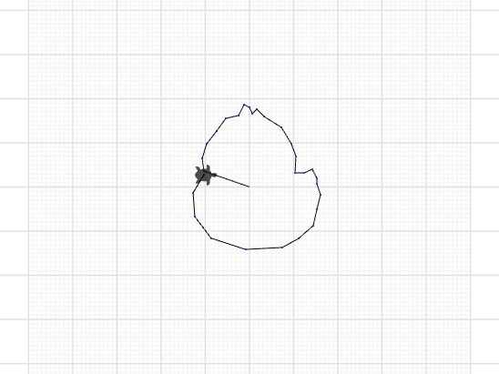 Tracing and list use