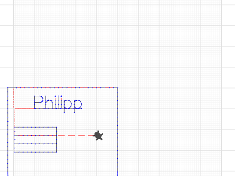 Catarina Schroeder philipp J6 Malala