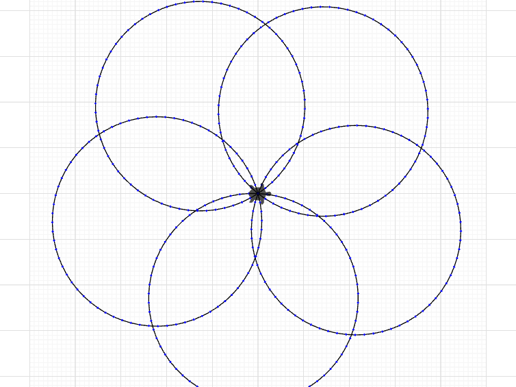 4.2 Create a flower Aubany 