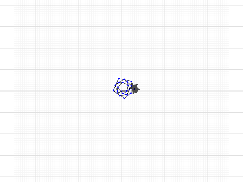 S=k