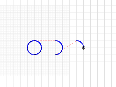 the 3 stages of circles