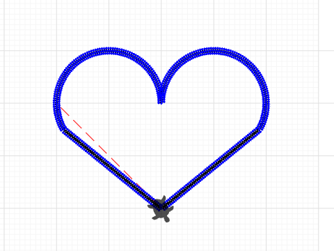 Practice 5:heart