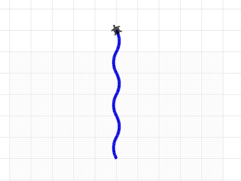 wavy line