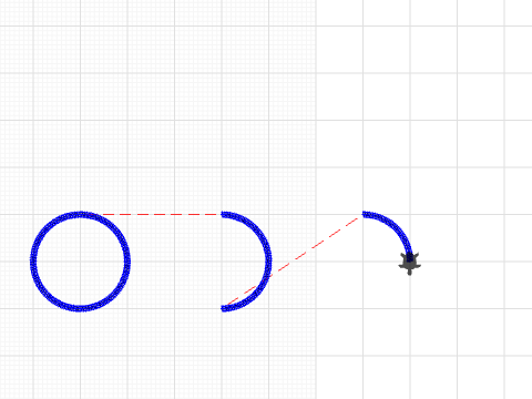 one full circle, one half circle, one quarter of a circle