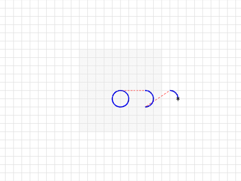 One full circle, one half circle, one quarter of a circle