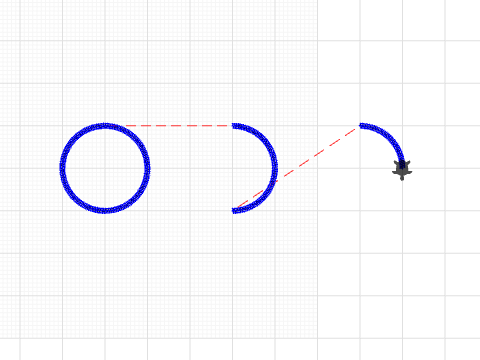 circle half circle quarter circle