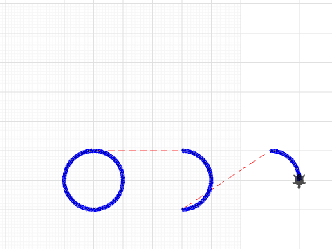 one full circle, one half circle, one quarter of a circle