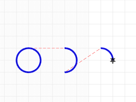 Practice circles