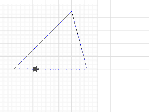 Scalene Triangle