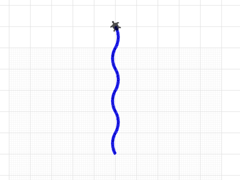 Curvy line