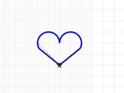 heart