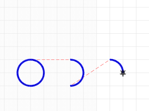 Circles
