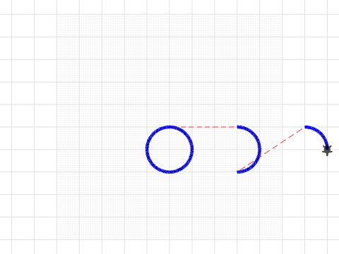 Circles